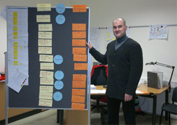 Projektmanagement
